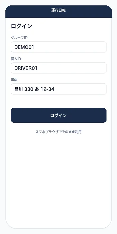 ログイン画面のイメージ