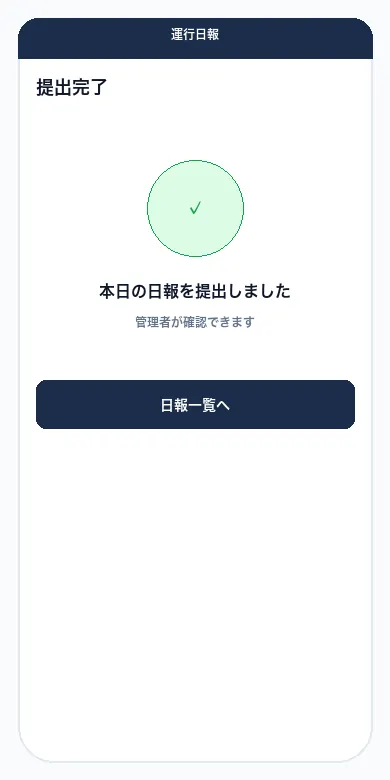 提出完了画面のイメージ